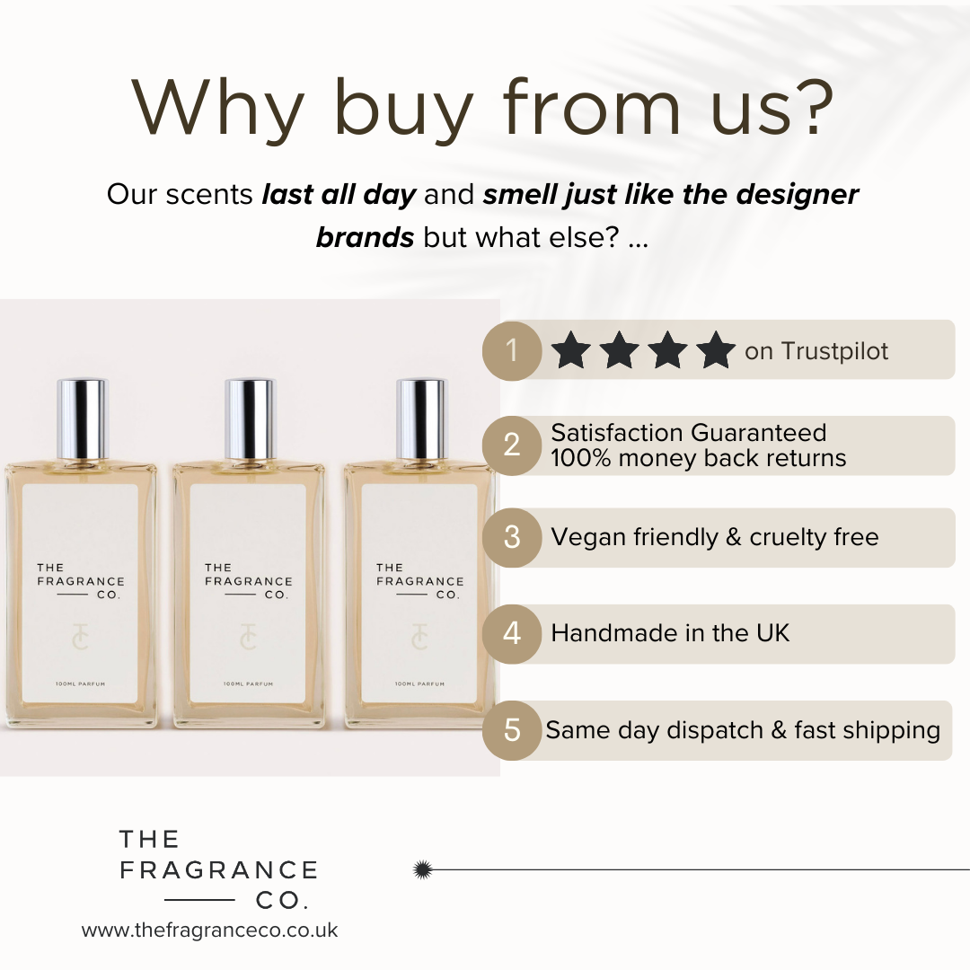 Cheap perfume, perfumes for women, designer dupes, perfume sale, aftershave sale, why choose us